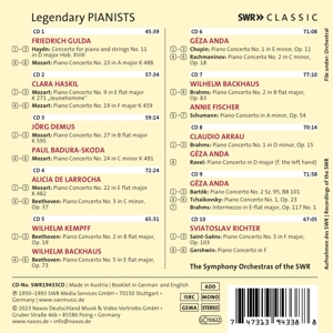 LEGENDARY PIANISTS<br/><h5>Megjelenés: 2023-03-03</h5>