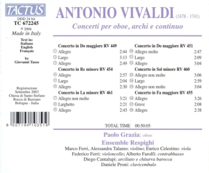 CONCERTI PER FAGOTTO, ARC<br/><h5>Megjelenés: 2012-01-01</h5>