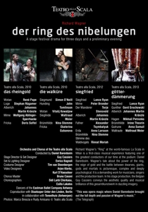 DER RING DES NIBELUNGEN<br/><h5>Megjelenés: 2015-02-23</h5>