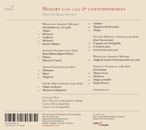 MOZART & CONTEMPORARIES<br/><h5>Megjelenés: 2016-07-05</h5>