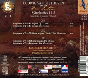 BEETHOVEN REVOLUTION SYMPHONIES 1-5<br/><h5>Megjelenés: 2020-07-10</h5>