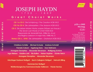 HAYDN: GREAT CHORAL WORKS<br/><h5>Megjelenés: 2021-11-05</h5>